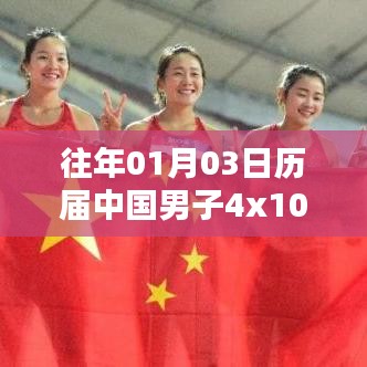 中国男子接力赛历年精彩瞬间，男子4x100接力回顾