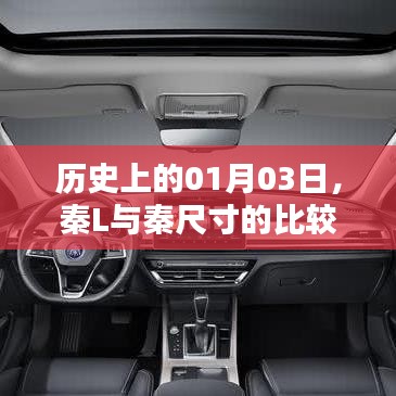 秦L与秦尺寸比较，历史01月03日揭秘