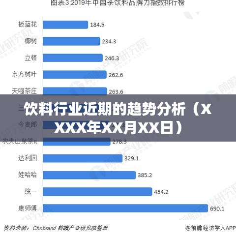 饮料行业最新趋势解析（XXXX年深度报告）