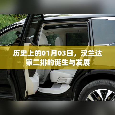 汉兰达第二排诞生史，追溯历史，探寻发展脉络