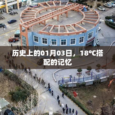 历史上的今日，一月三日，温度与记忆的交汇点