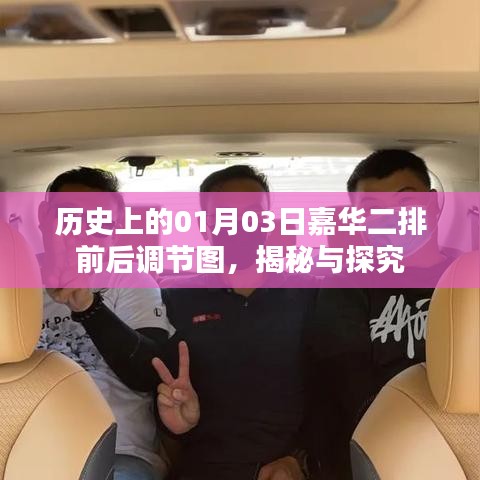 揭秘历史，嘉华二排前后调节图及背后故事