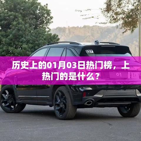 历史上的大事件，一月三日上榜热门揭秘