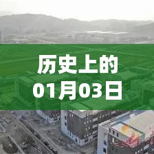 历史上的1月3日两会英语短语盘点