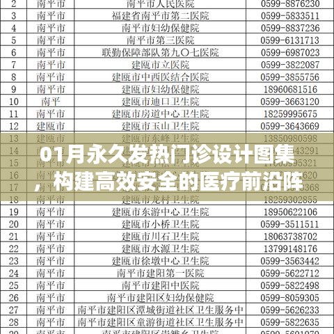 高效安全阵地，永久发热门诊设计图集全解析