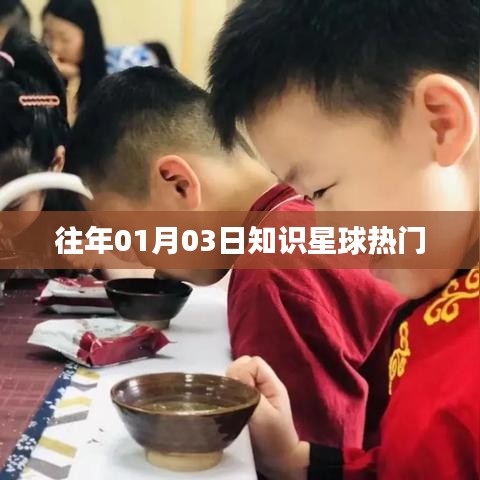 知识星球历年1月3日热点回顾