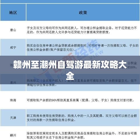 赣州至潮州自驾游最新攻略大全