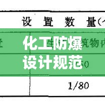 化工防爆设计规范：化工防爆设备检查标准 