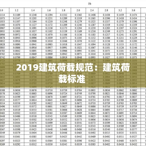 2019建筑荷载规范：建筑荷载标准 