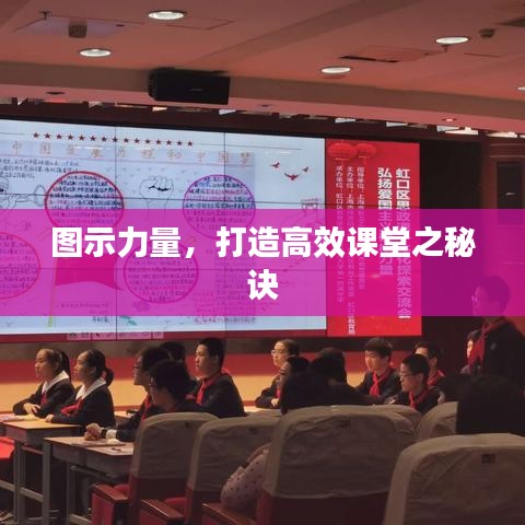 图示力量，打造高效课堂之秘诀