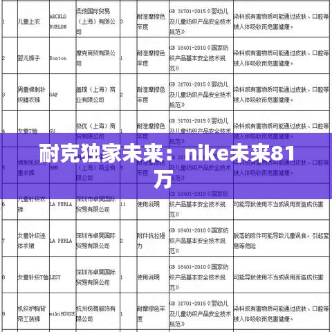 耐克独家未来：nike未来81万 