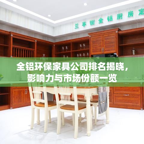 全铝环保家具公司排名揭晓，影响力与市场份额一览
