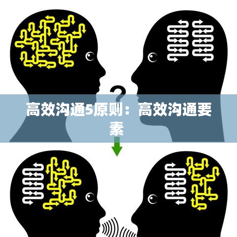 高效沟通5原则：高效沟通要素 