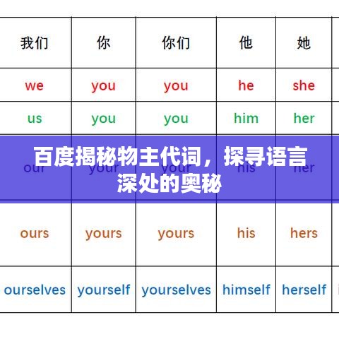 百度揭秘物主代词，探寻语言深处的奥秘