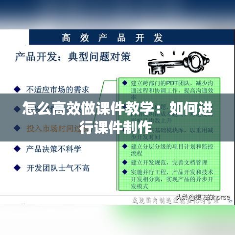 怎么高效做课件教学：如何进行课件制作 
