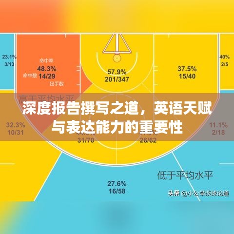 深度报告撰写之道，英语天赋与表达能力的重要性