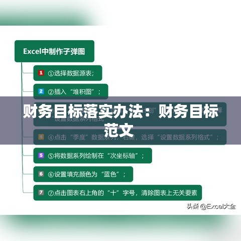 财务目标落实办法：财务目标范文 