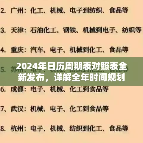 2024年日历周期表对照表全新发布，详解全年时间规划