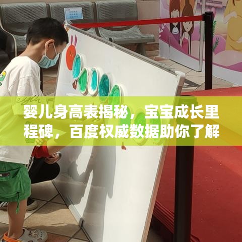 婴儿身高表揭秘，宝宝成长里程碑，百度权威数据助你了解！