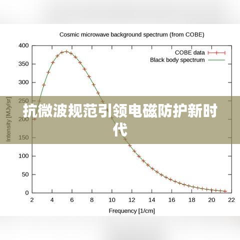 抗微波规范引领电磁防护新时代