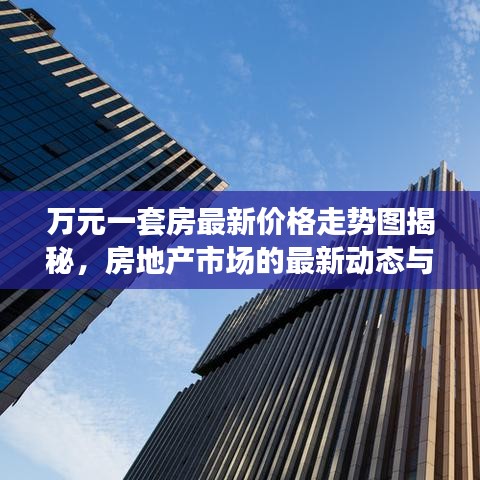 万元一套房最新价格走势图揭秘，房地产市场的最新动态与趋势分析