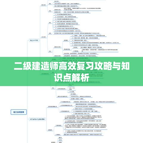 二级建造师高效复习攻略与知识点解析