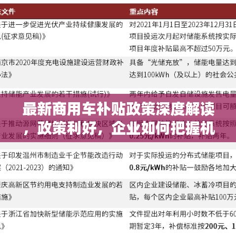 最新商用车补贴政策深度解读，政策利好，企业如何把握机遇？