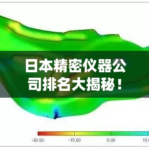 日本精密仪器公司排名大揭秘！