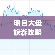 明日大盘旅游攻略揭秘，探索未知世界的精彩之旅