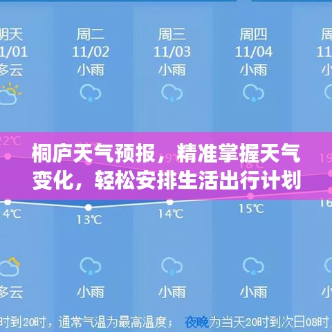 桐庐天气预报，精准掌握天气变化，轻松安排生活出行计划