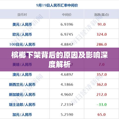 槟榔下架背后的原因及影响深度解析