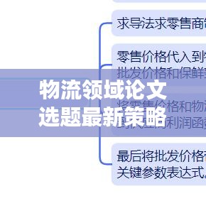 物流领域论文选题最新策略探讨，助力研究创新之路