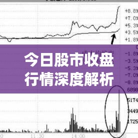 今日股市收盘行情深度解析，最新股票走势分析