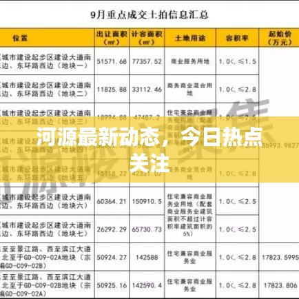 河源最新动态，今日热点关注