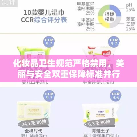 化妆品卫生规范严格禁用，美丽与安全双重保障标准并行