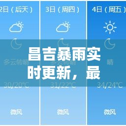 昌吉暴雨实时更新，最新消息与数据汇总