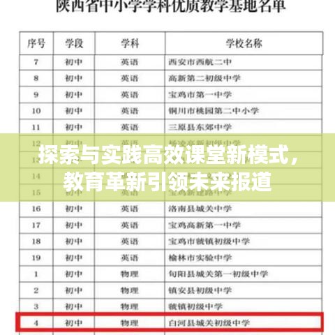 探索与实践高效课堂新模式，教育革新引领未来报道