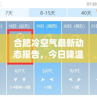 合肥冷空气最新动态报告，今日降温情况揭秘