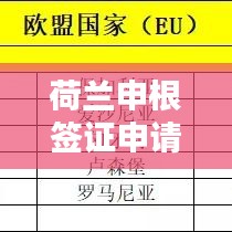 荷兰申根签证申请全攻略，最新指南助你顺利出行