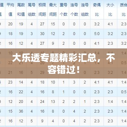 大乐透专题精彩汇总，不容错过！