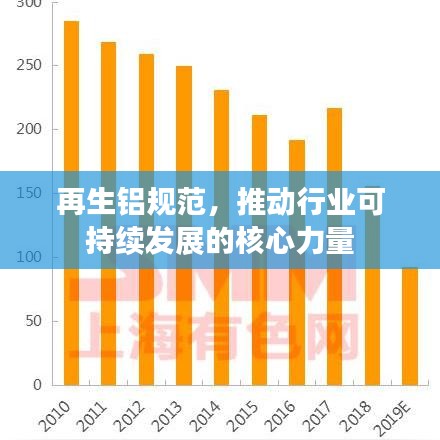 再生铝规范，推动行业可持续发展的核心力量