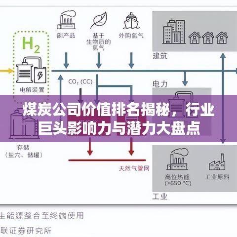 鸡飞狗跳